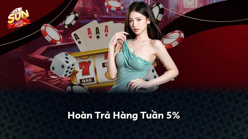Hoàn Trả Hàng Tuần 5%
