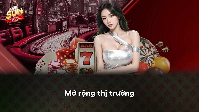 Mở rộng thị trường